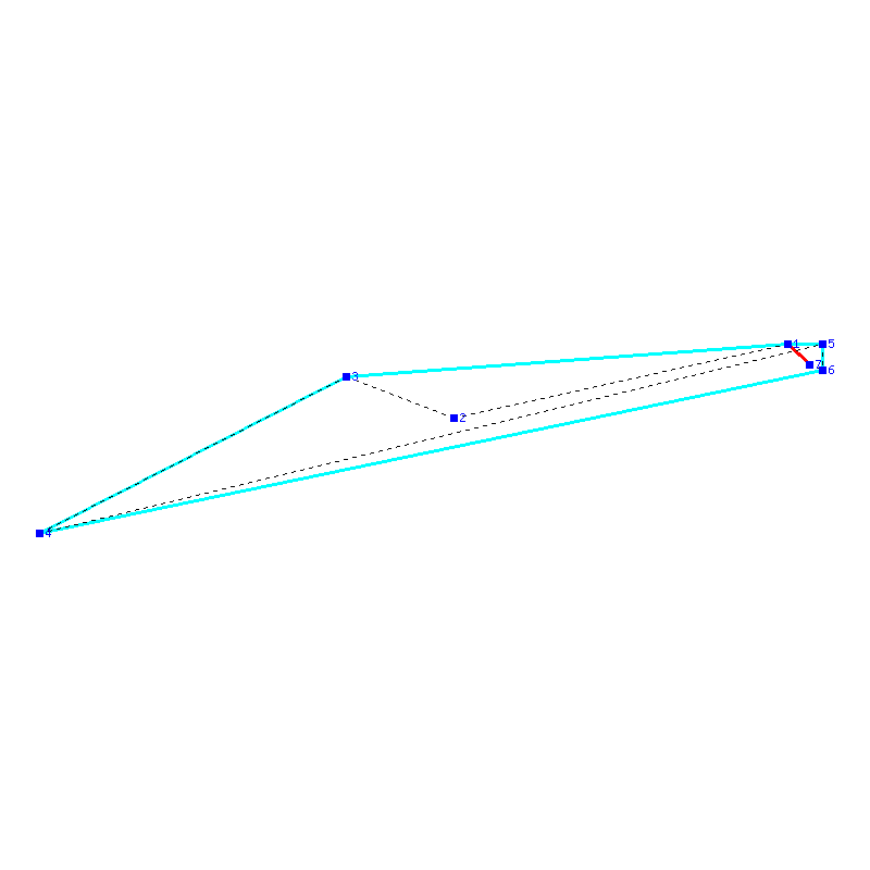Flugauswertung